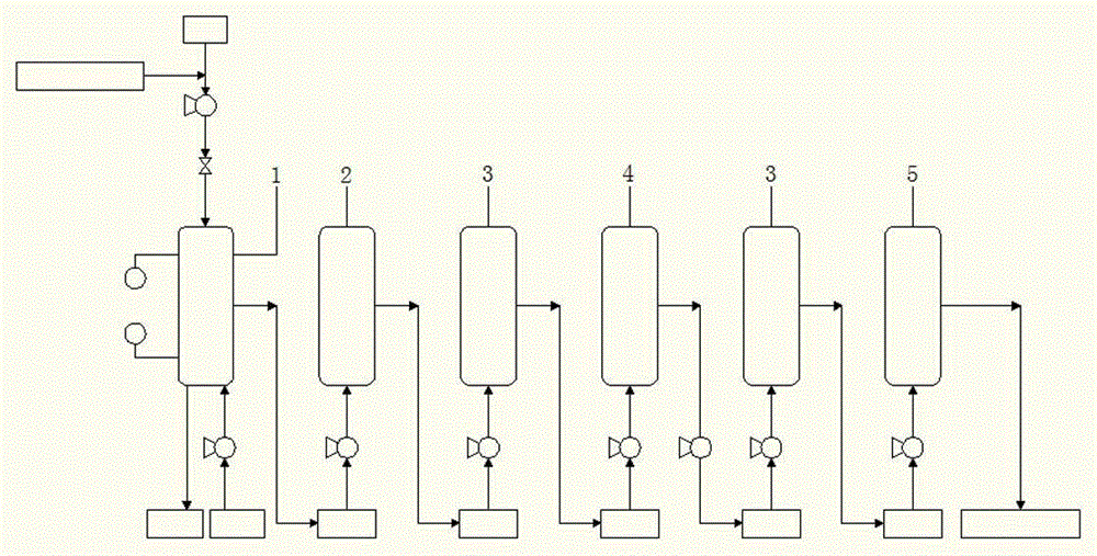 Regeneration system and method of tetramethyl ammonium hydroxide developing waste liquid