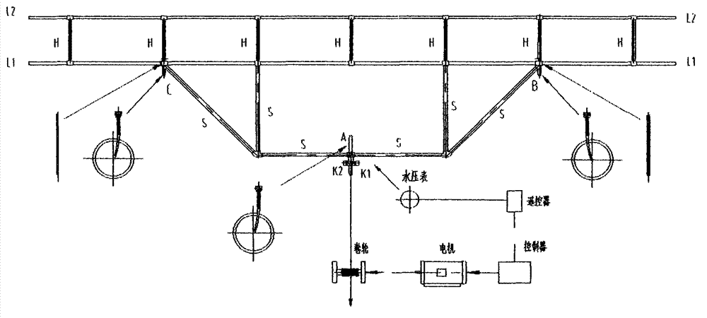 Farmland irrigation machine