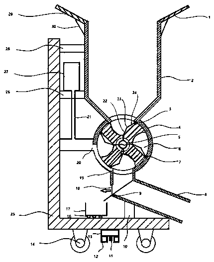 Automatic feeding control device and method for pig raising