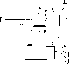 Laser processing device and laser processing method