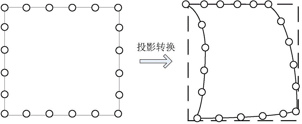 Point-to-point tile map dynamic projection method and device