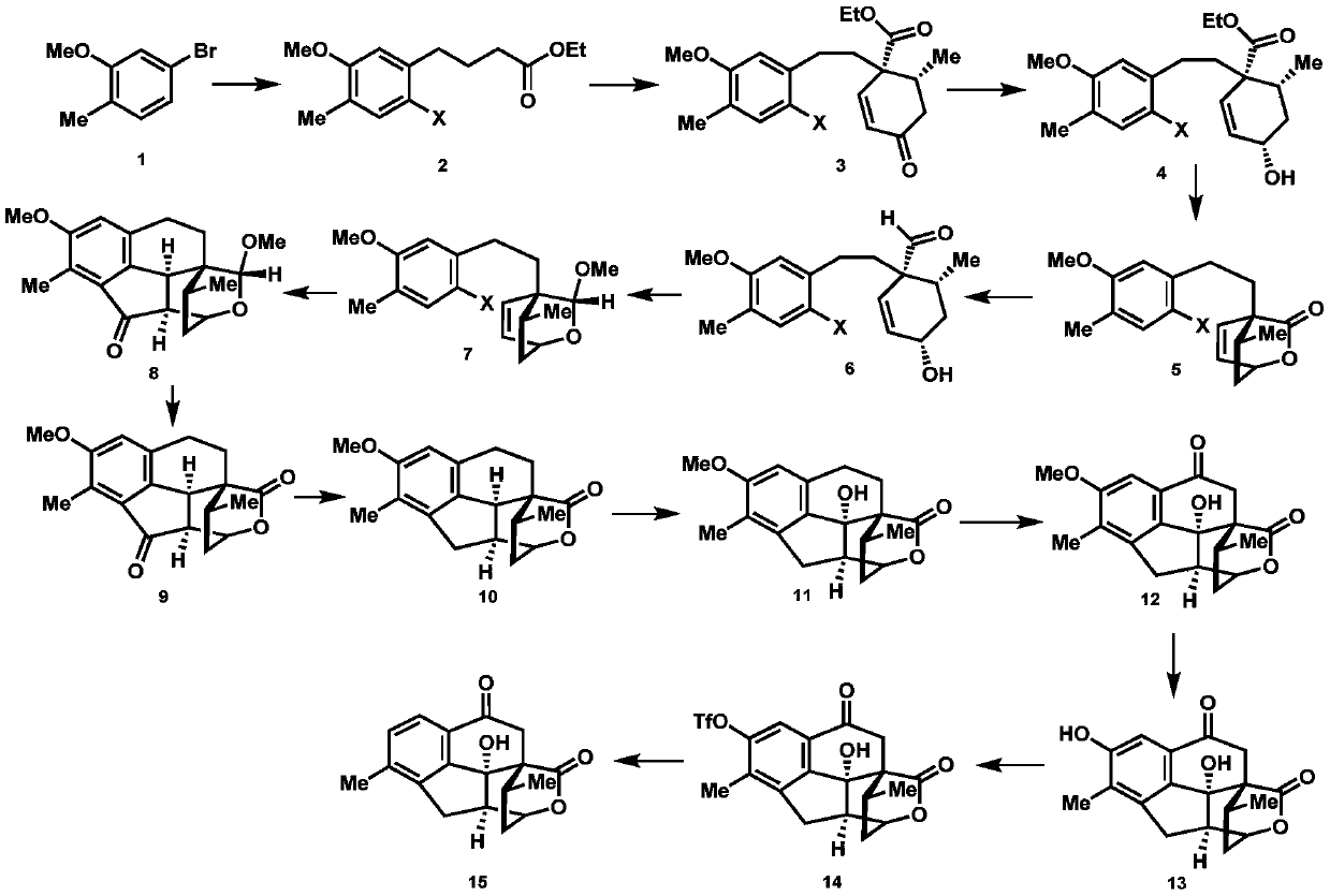 A kind of synthetic method of cephanolide C