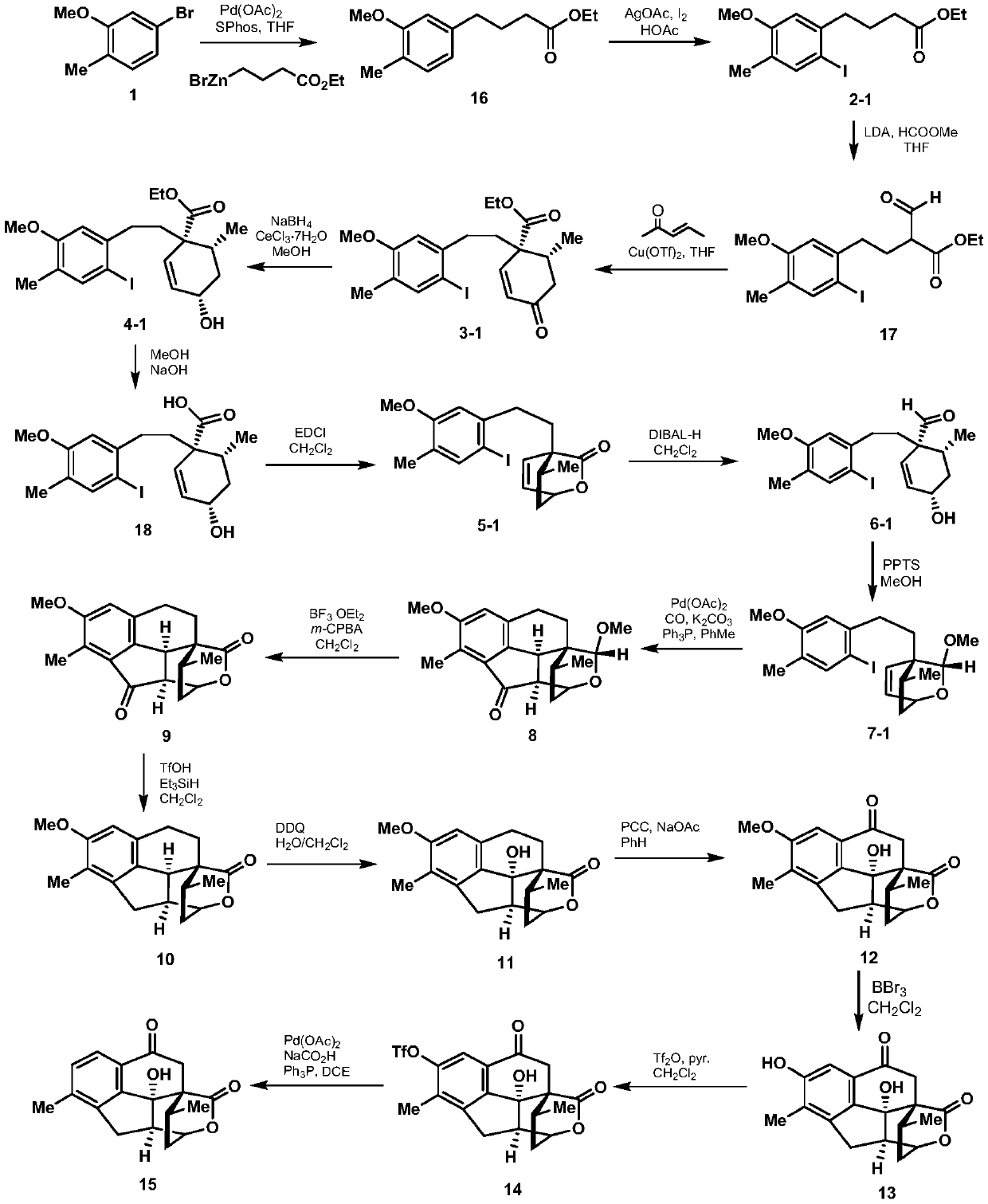 A kind of synthetic method of cephanolide C