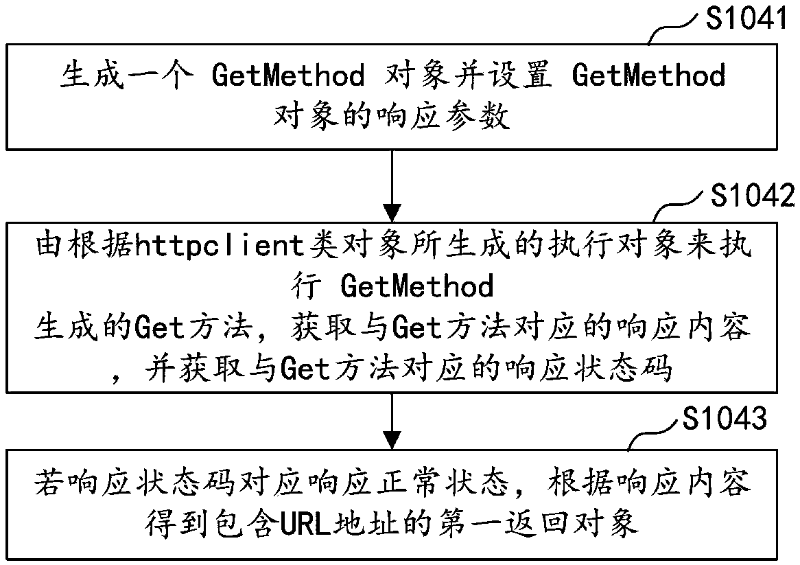 Interface calling method and device, computer equipment, and storage medium