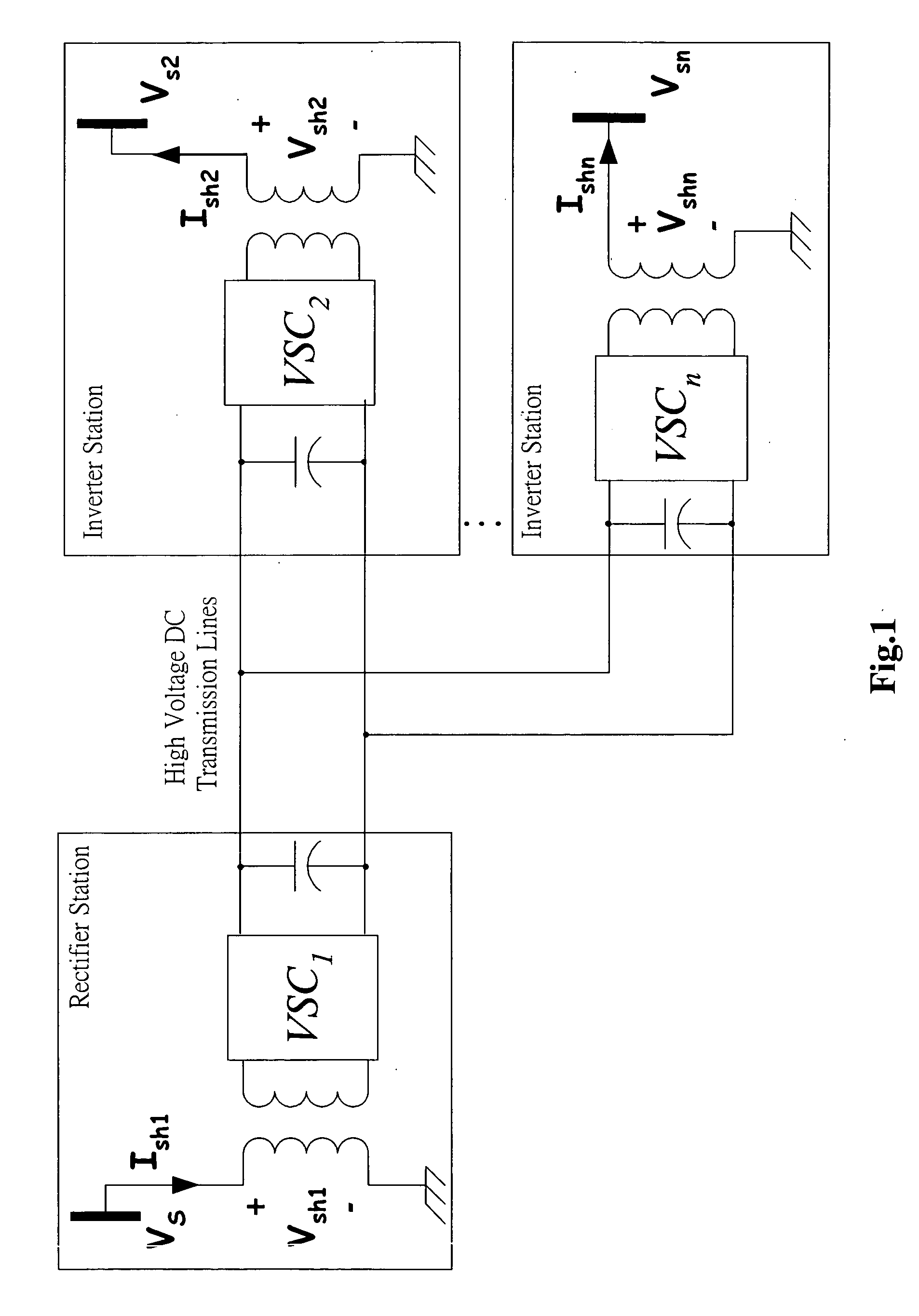 Method of setting-up steady state model of VSC-based multi-terminal HVDC transmission system