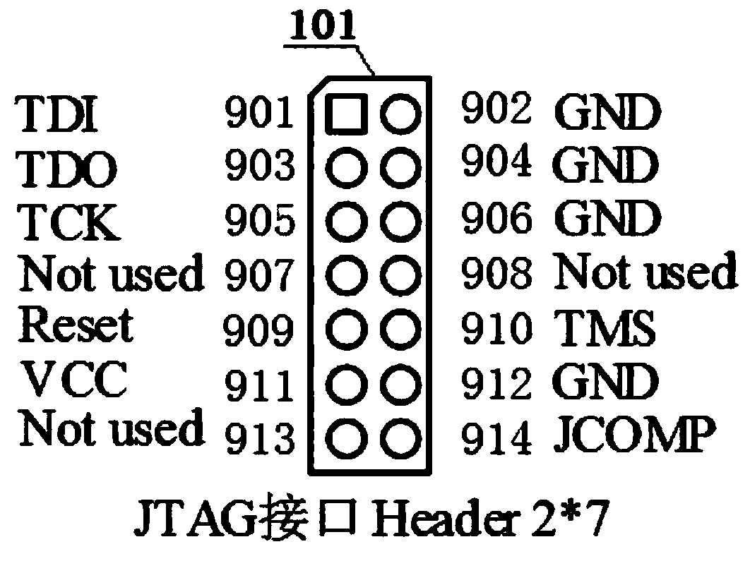 A jtag and bdm integrated debugging interface and its usage method