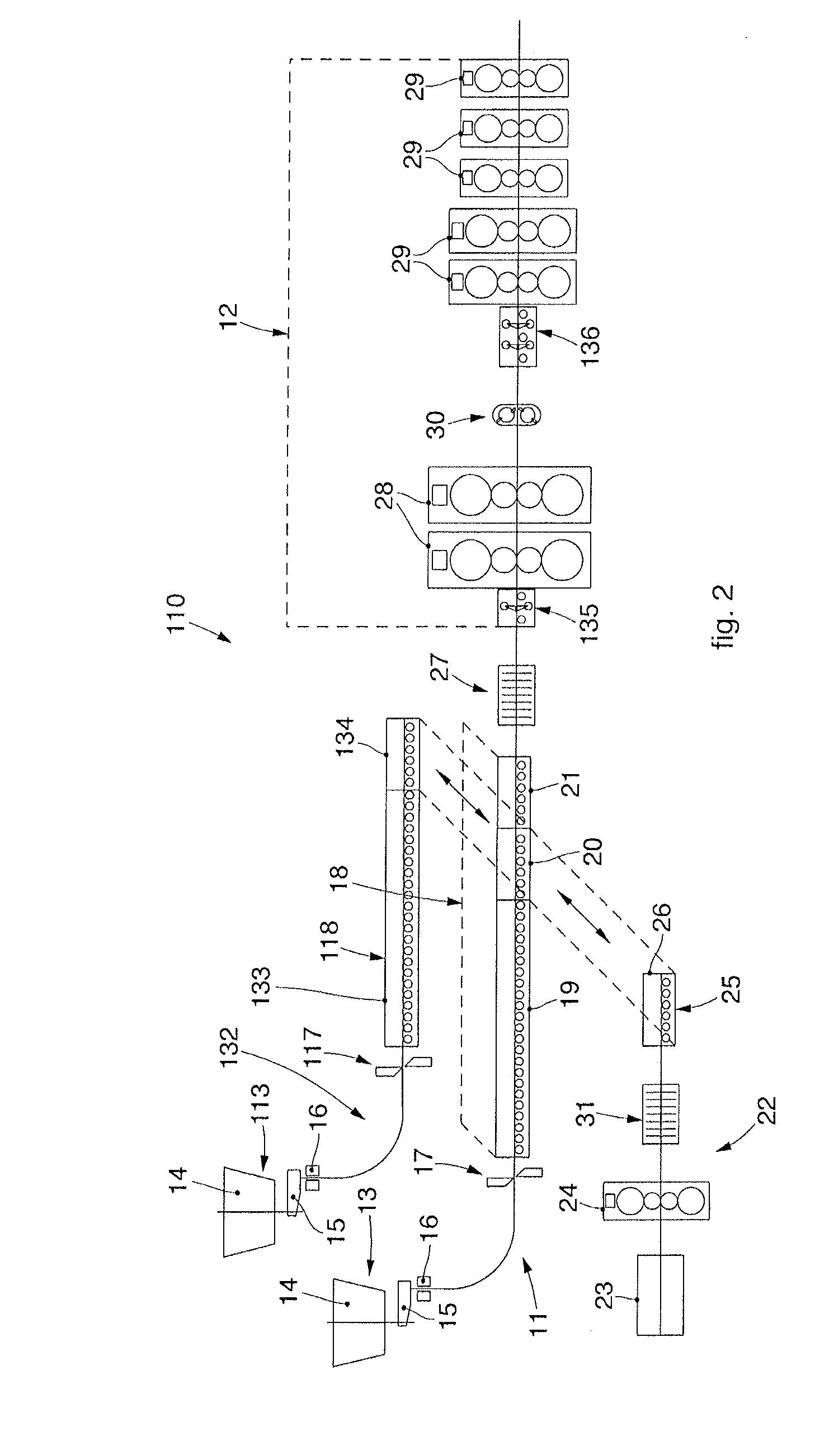 Plant and method for the production of metal