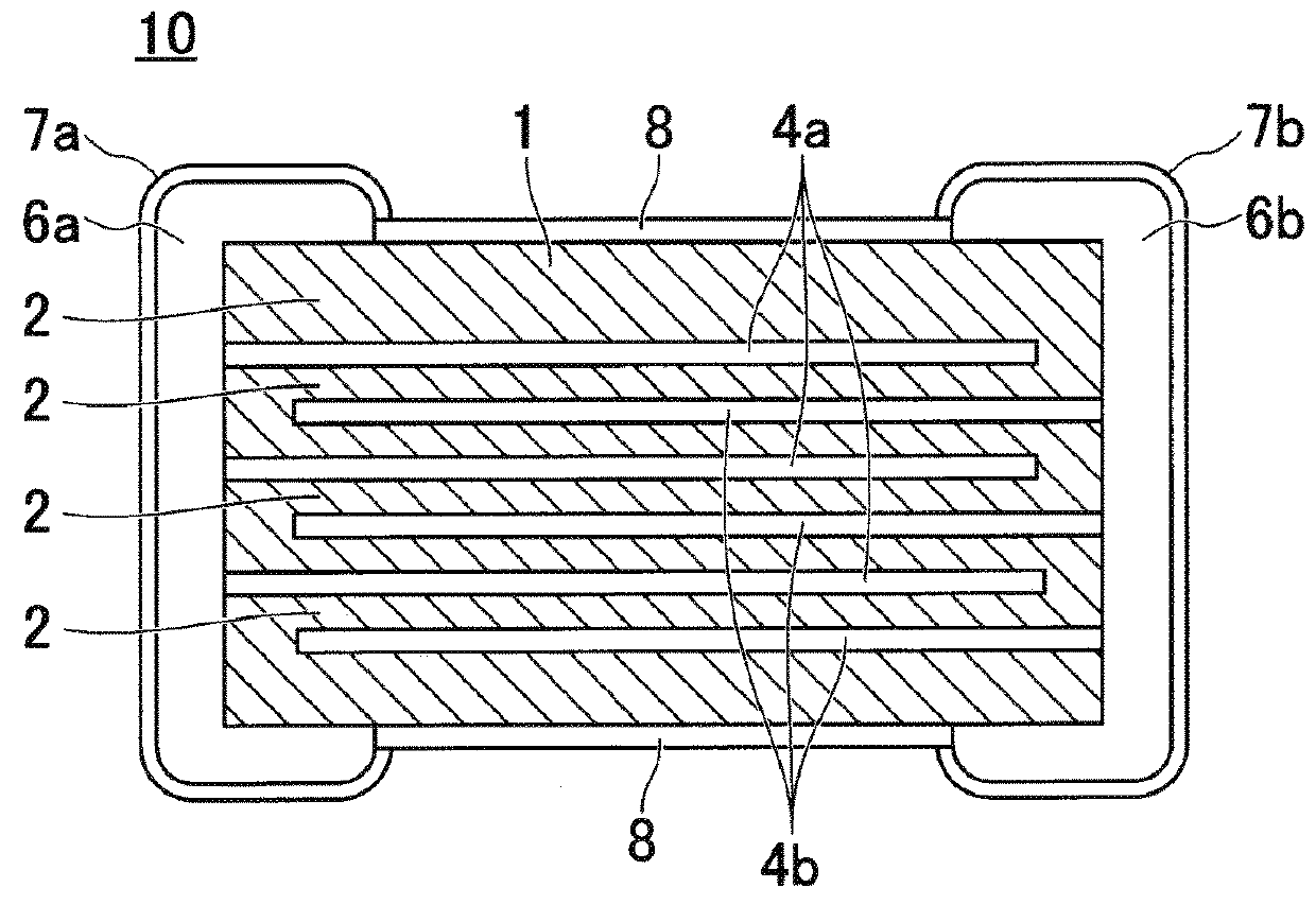 Ceramic electronic component and manufacturing method therefor