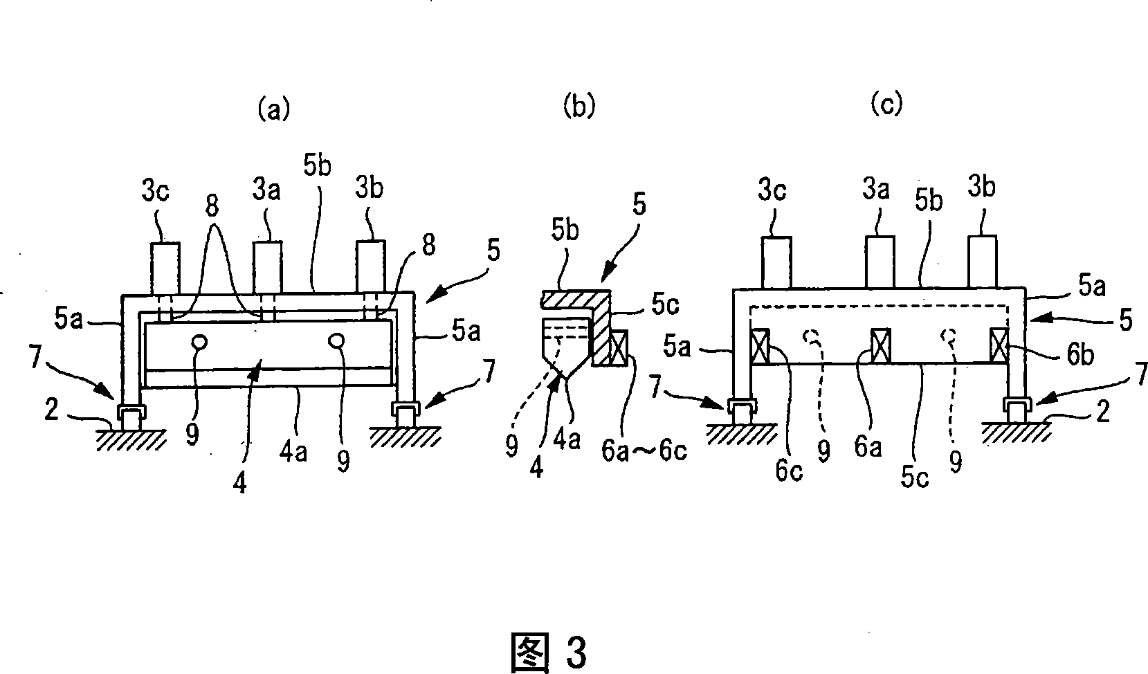 Method for coating substrate with coating