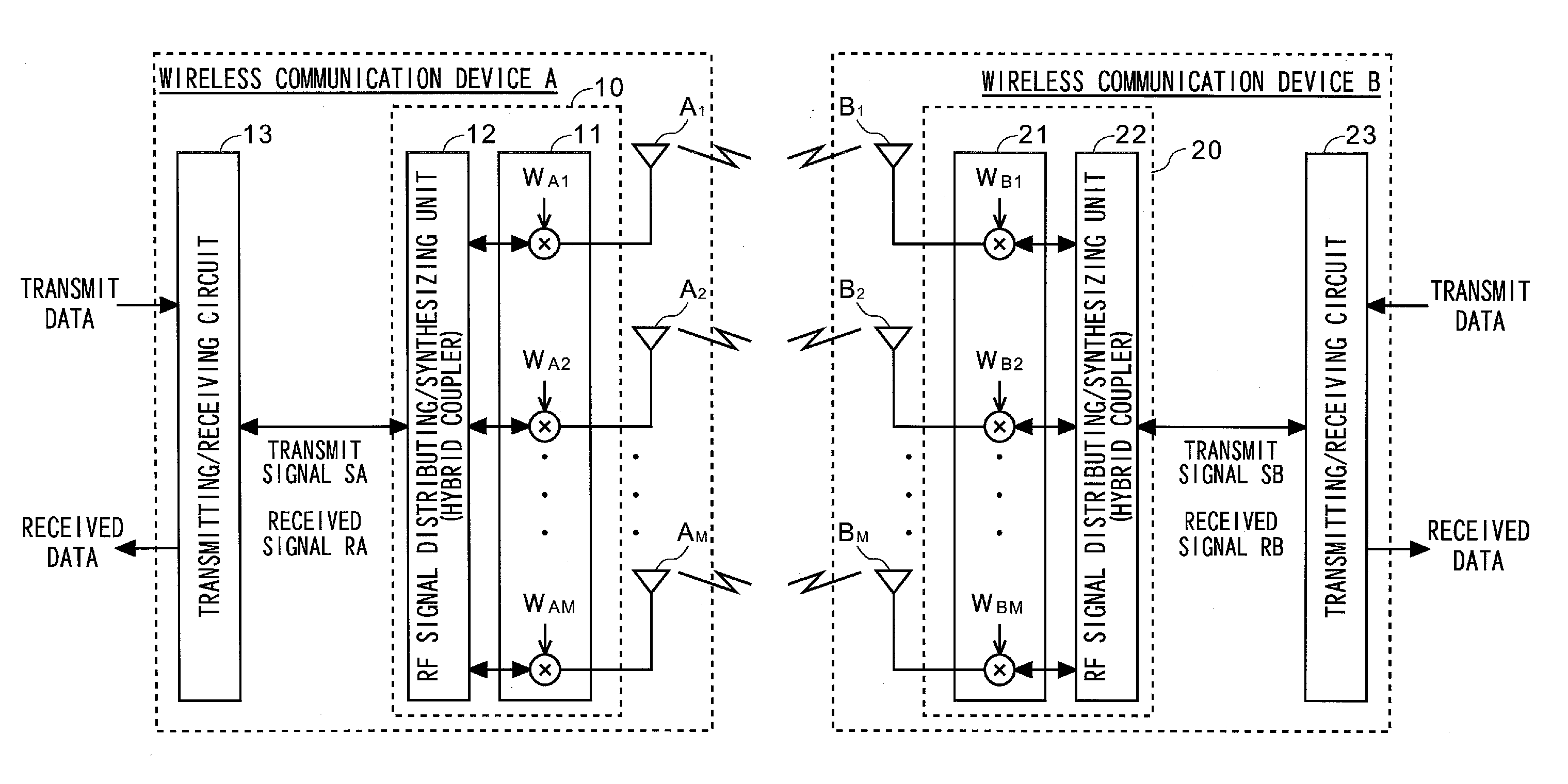 Multi-antenna wireless communication method, multi-antenna wireless communication system, and multi-antenna wireless communication device