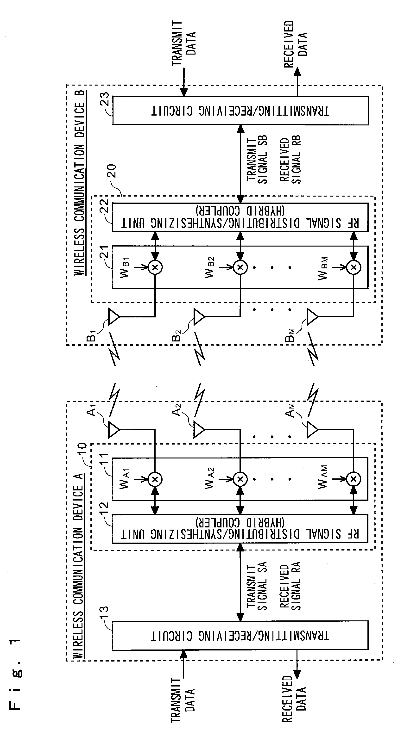 Multi-antenna wireless communication method, multi-antenna wireless communication system, and multi-antenna wireless communication device