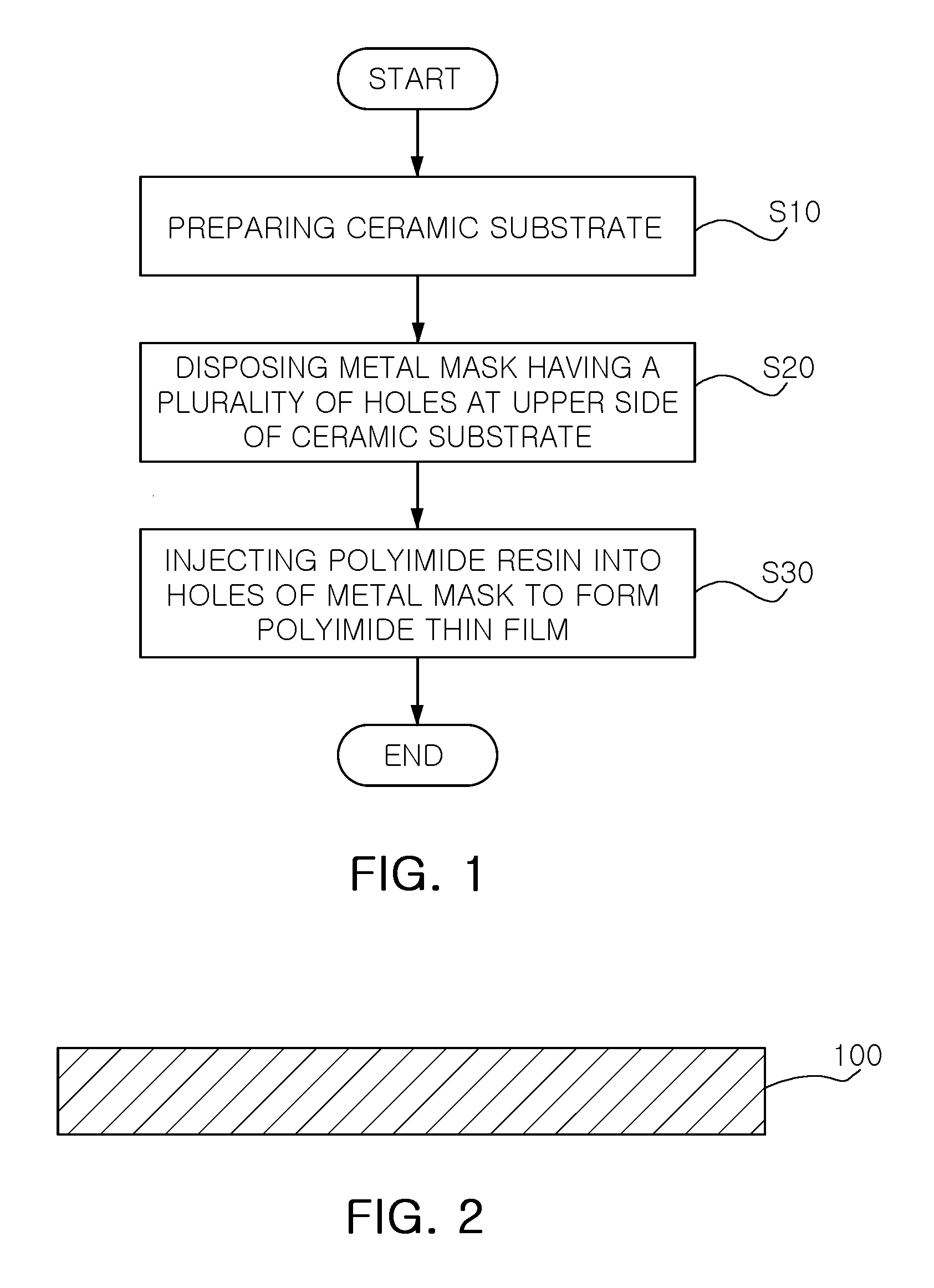 Method for fabricating ceramic substrate