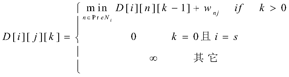 A Parallel Routing Optimization Method for Elastic Optical Networks