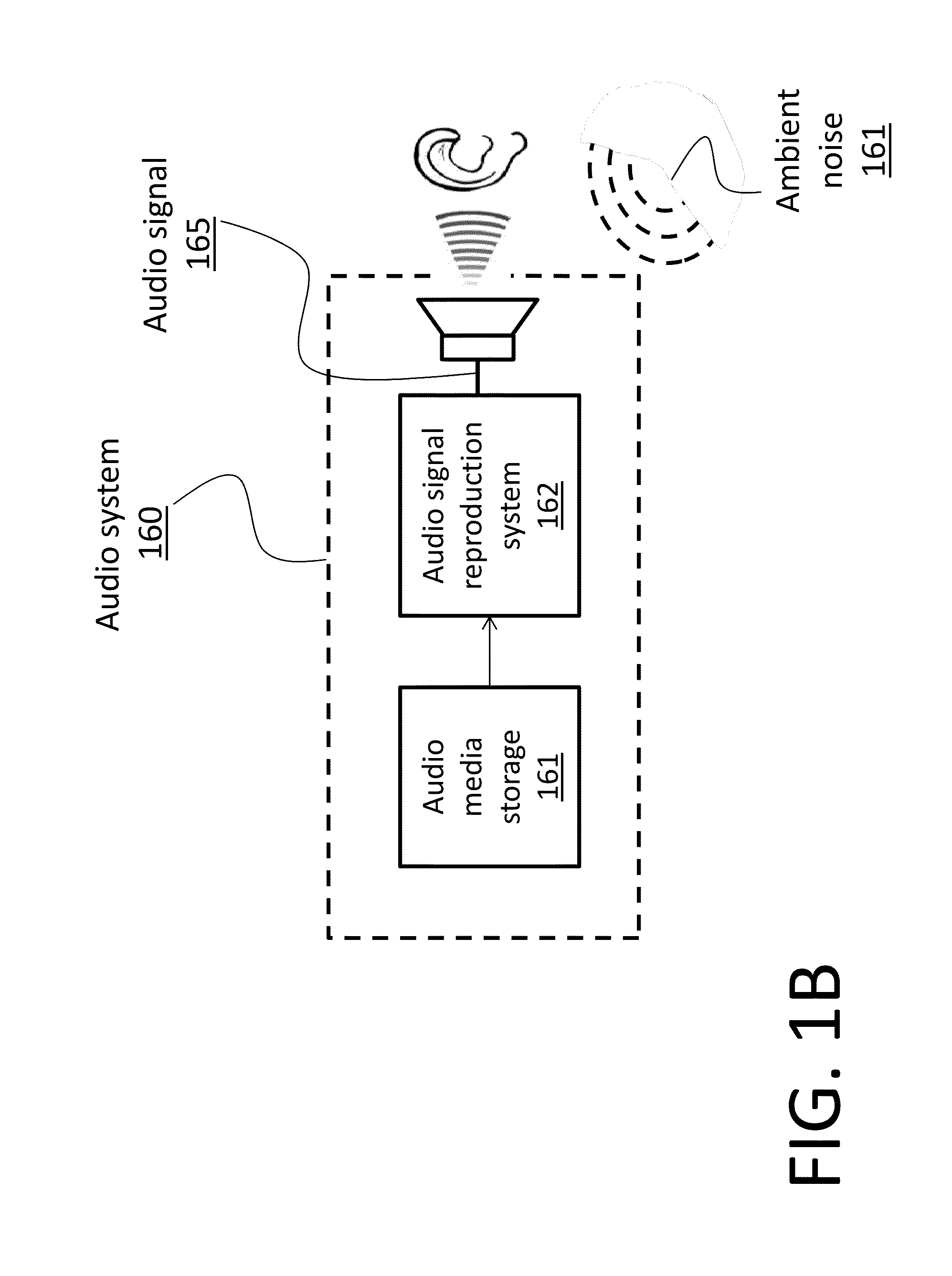 Method for adaptive audio signal shaping for improved playback in a noisy environment