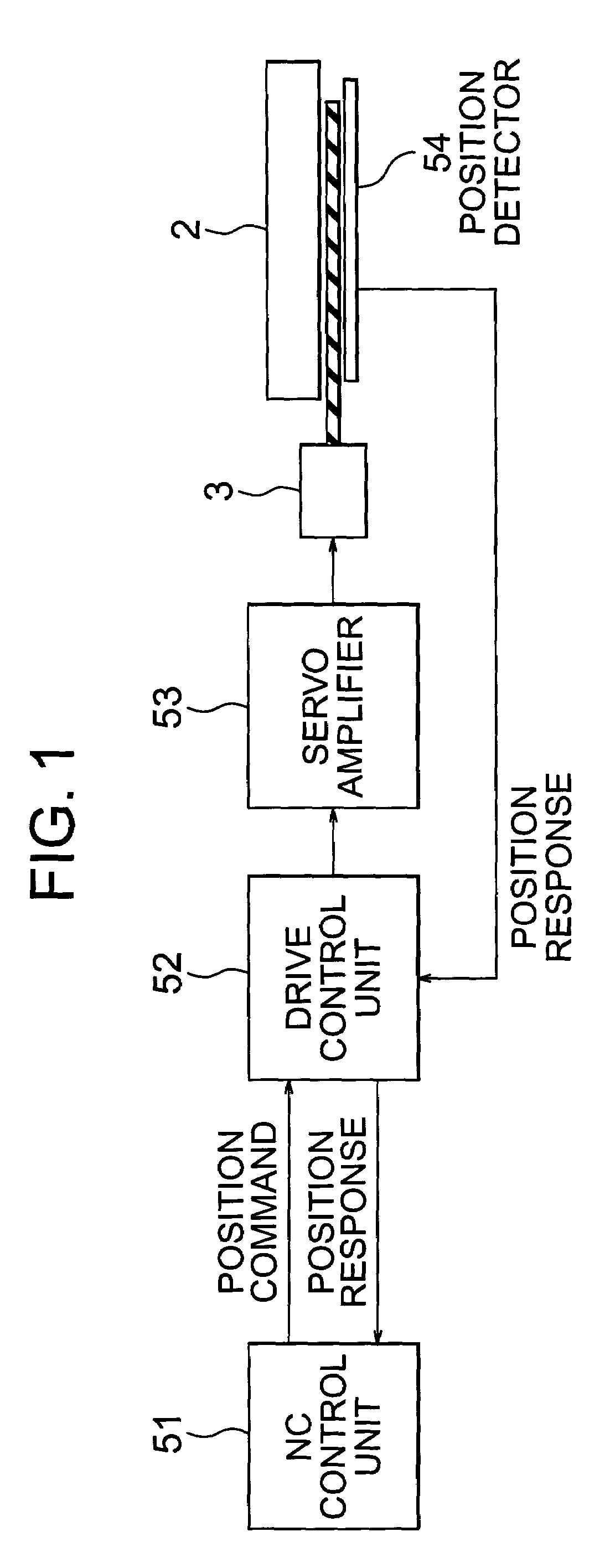 Machining method and machining apparatus