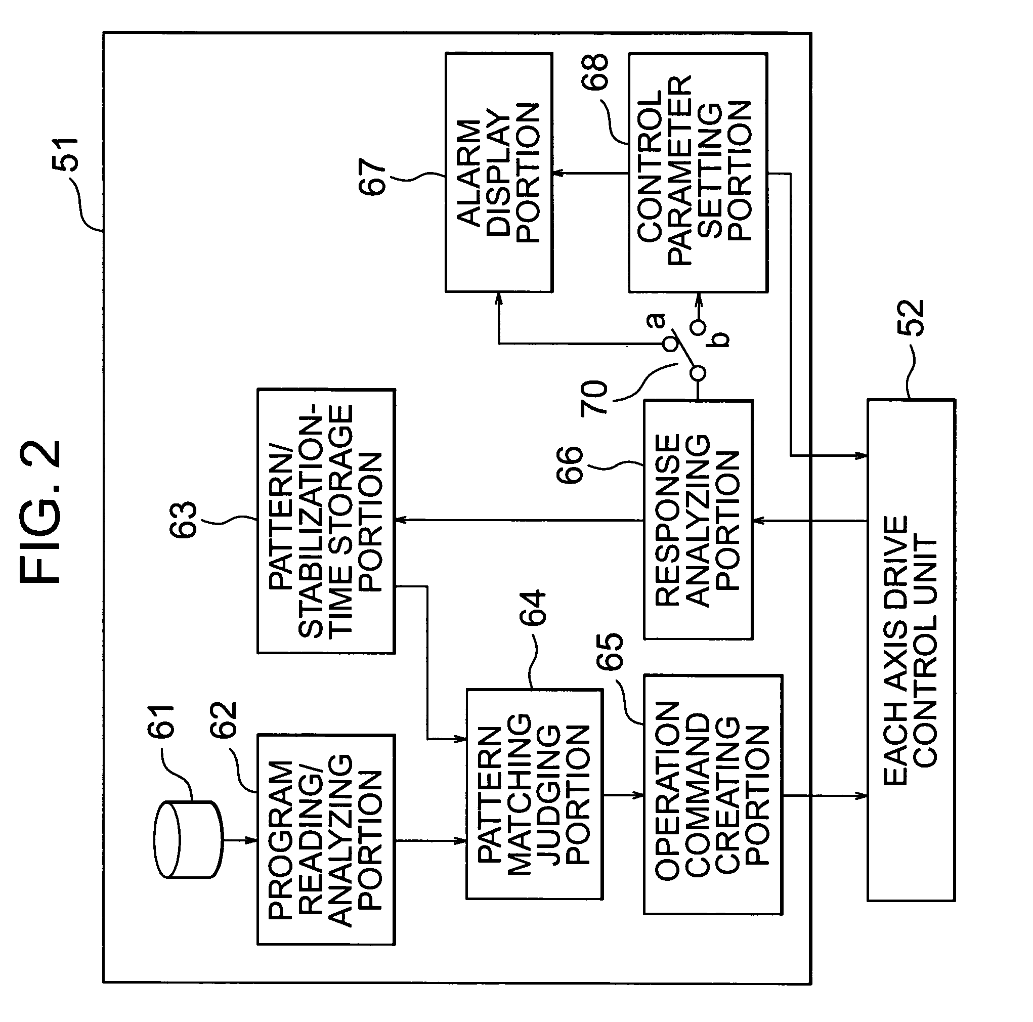 Machining method and machining apparatus