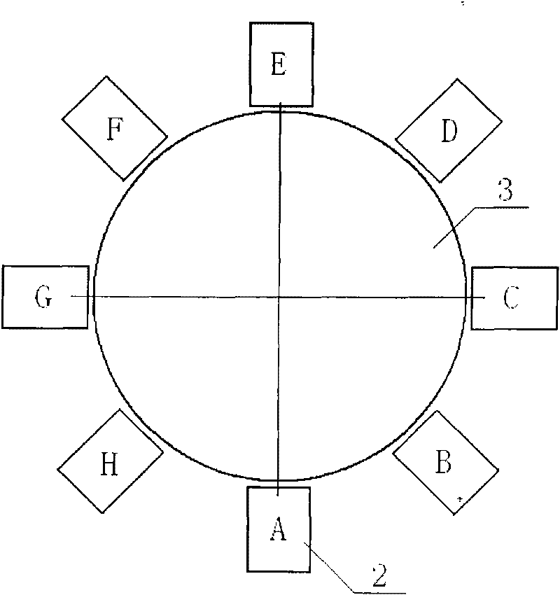 Annular multi-station synthesis valve body machining device