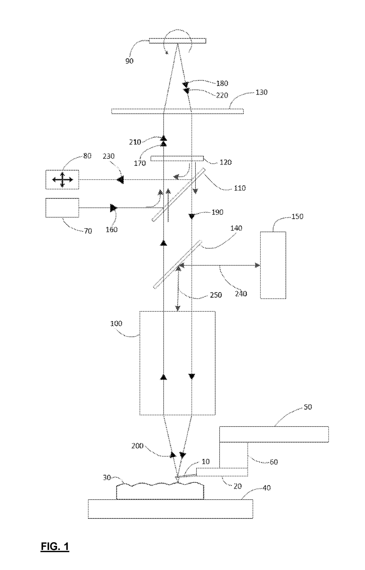 Scanning probe microscope