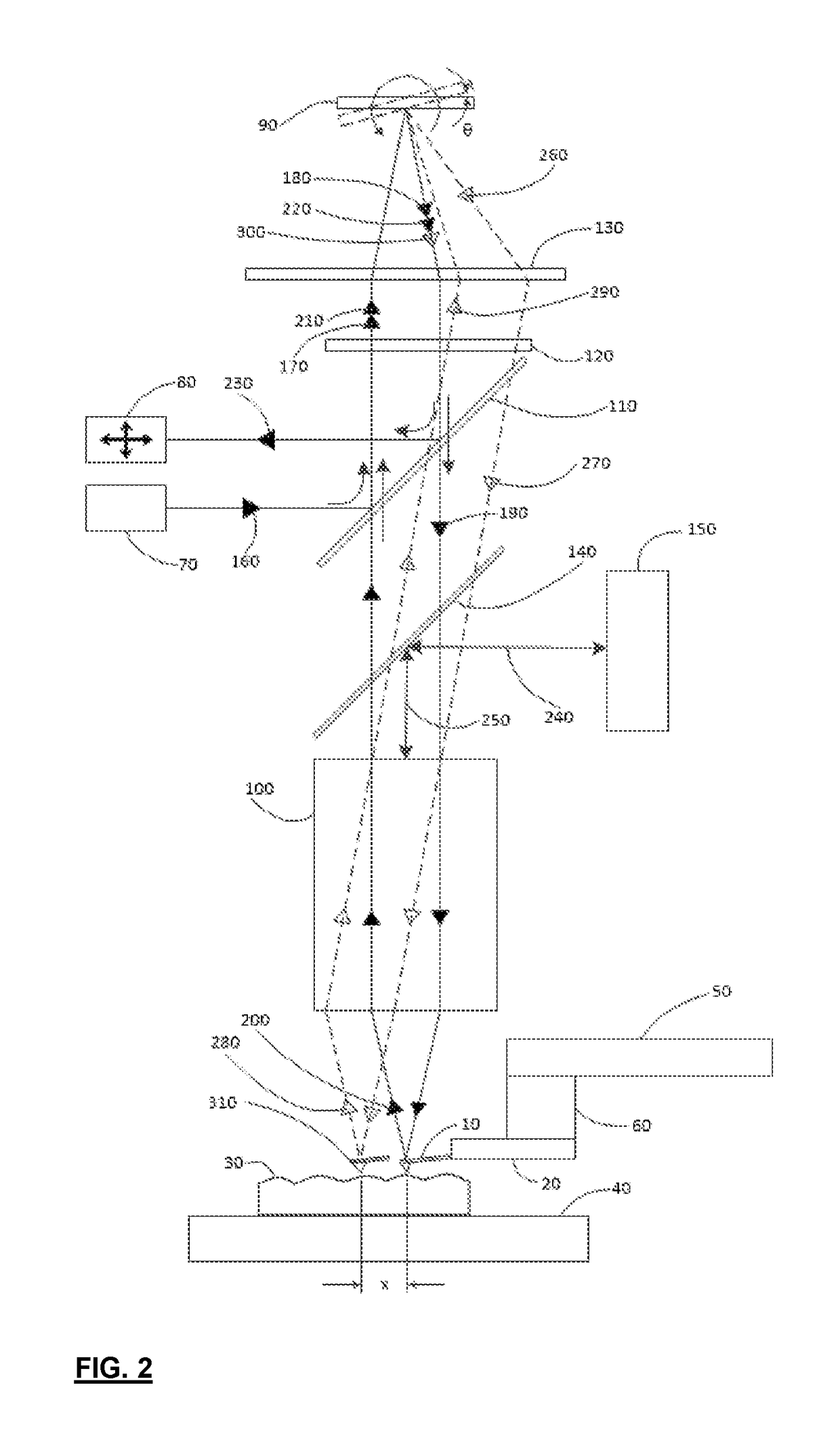 Scanning probe microscope