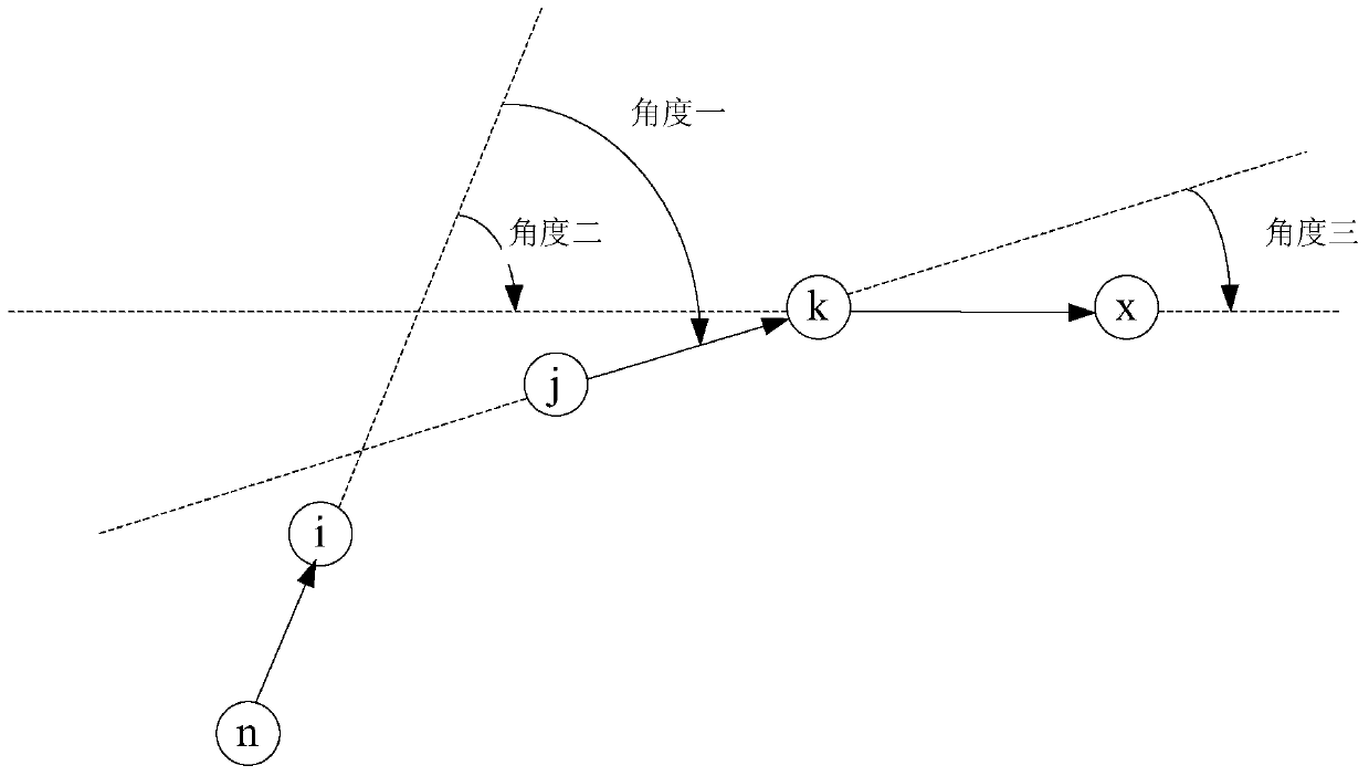 An information point broadcast method and terminal