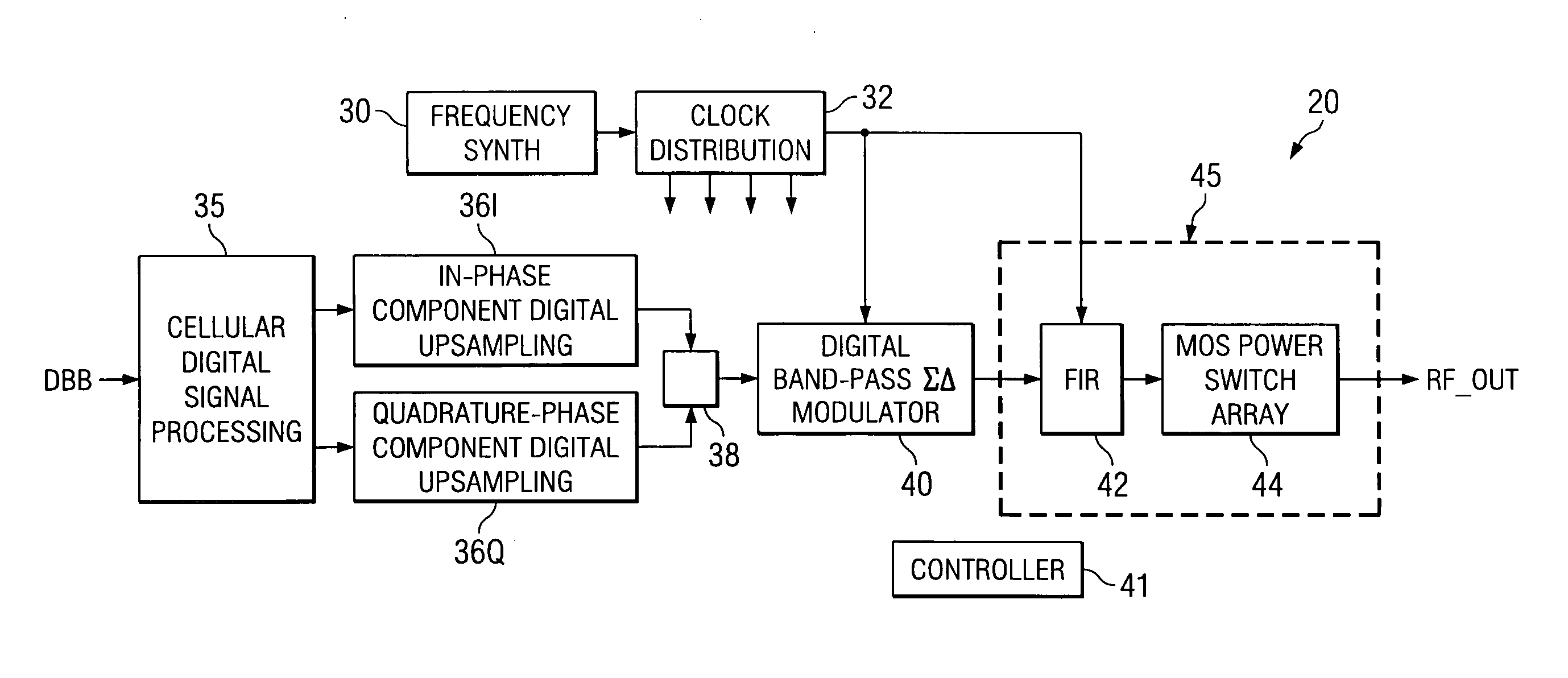 Fully digital transmitter including a digital band-pass sigma-delta modulator