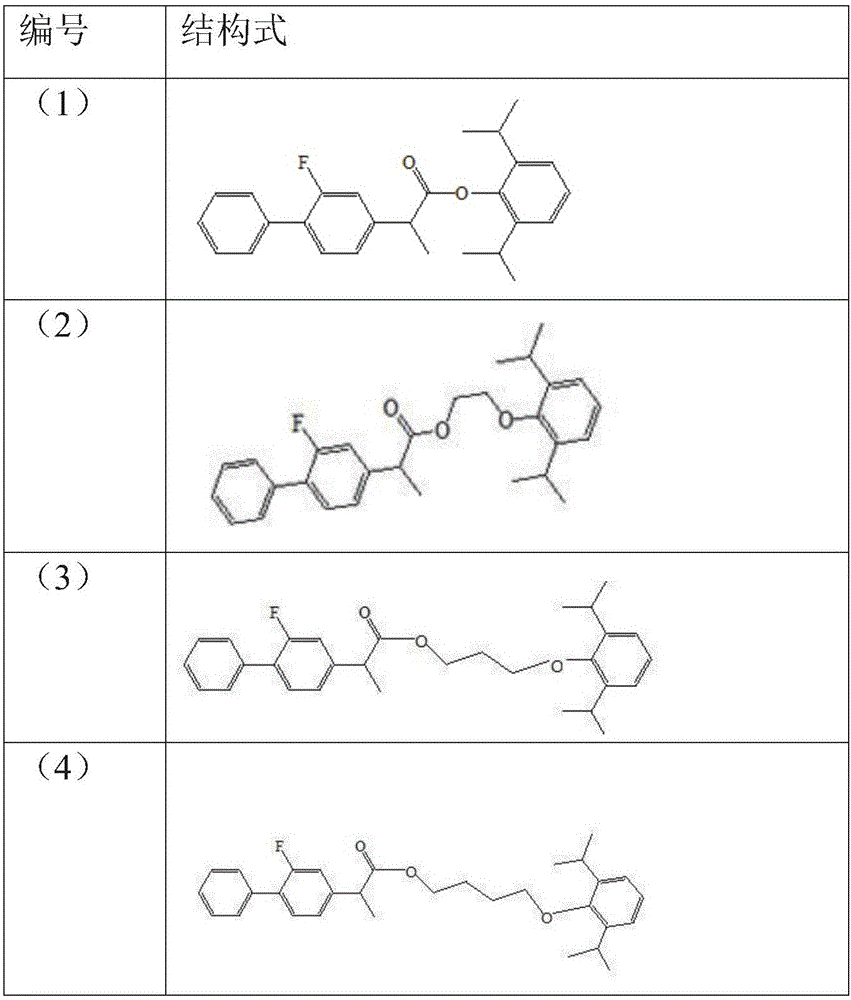 Double-effect anesthetic and preparation method and application thereof