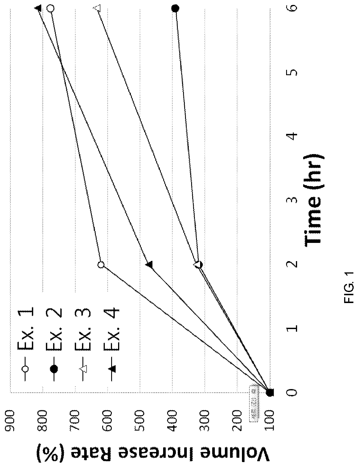 Pregabalin-containing, high swellable, sustained-release triple layer tablet