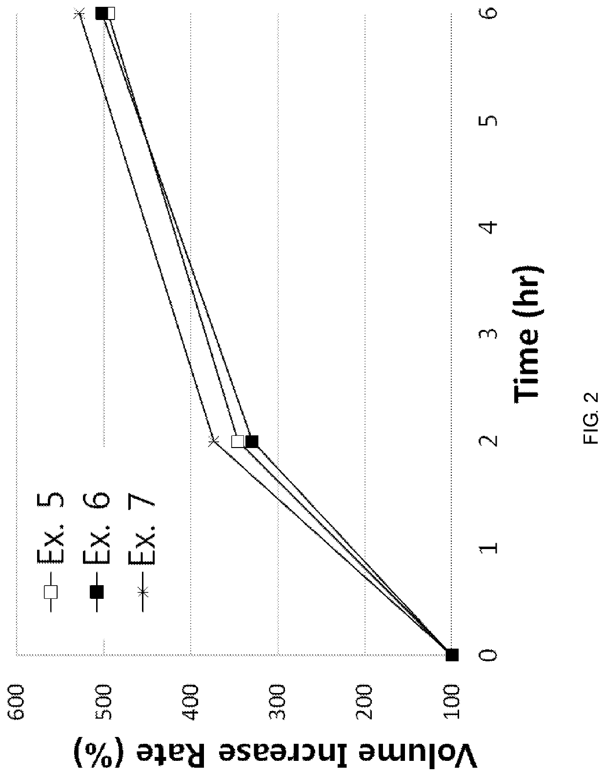 Pregabalin-containing, high swellable, sustained-release triple layer tablet