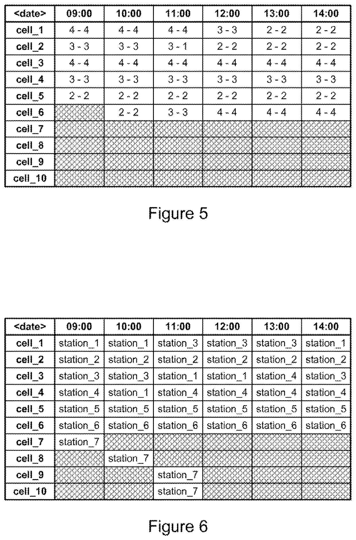 Method and apparatus for cell-based workforce scheduling