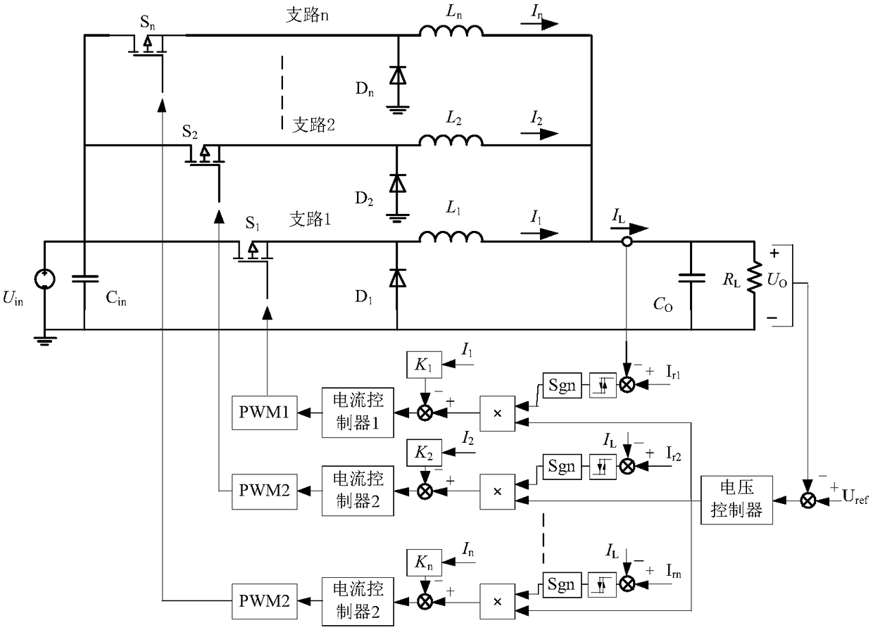 Multi-phase staggered parallel DC-DC converter device