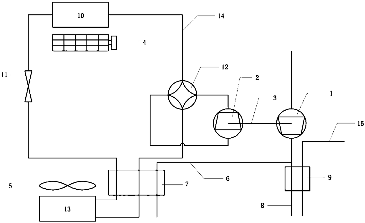 Gas direct driving anti-frosting air conditioning system