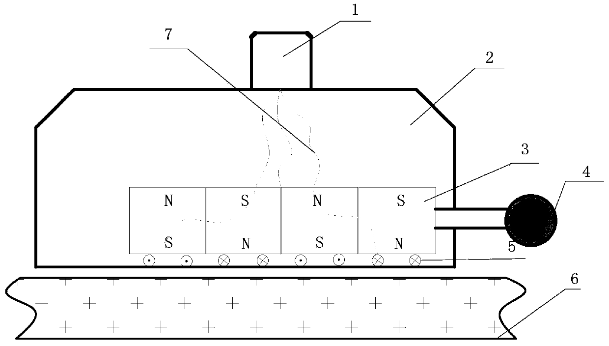 Electromagnetic ultrasonic probe with variable structure