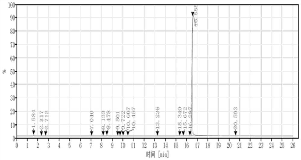 Preparation method of baloxavir intermediate