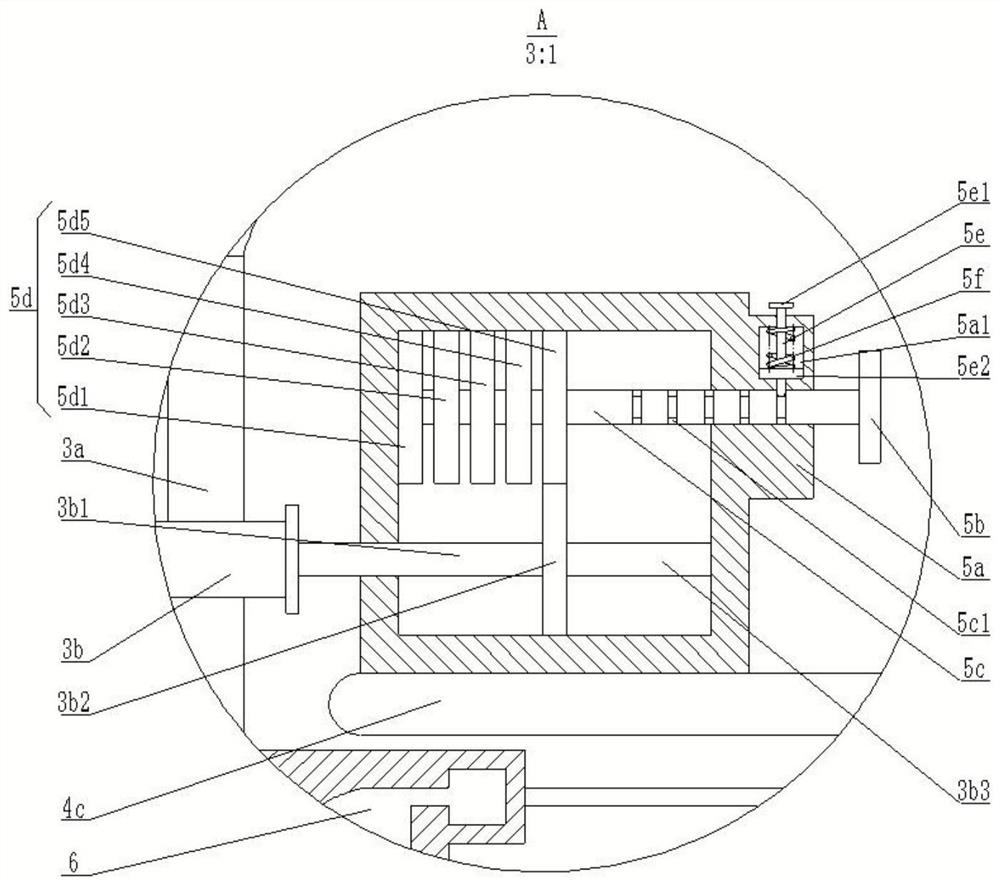 A high-precision control titration device