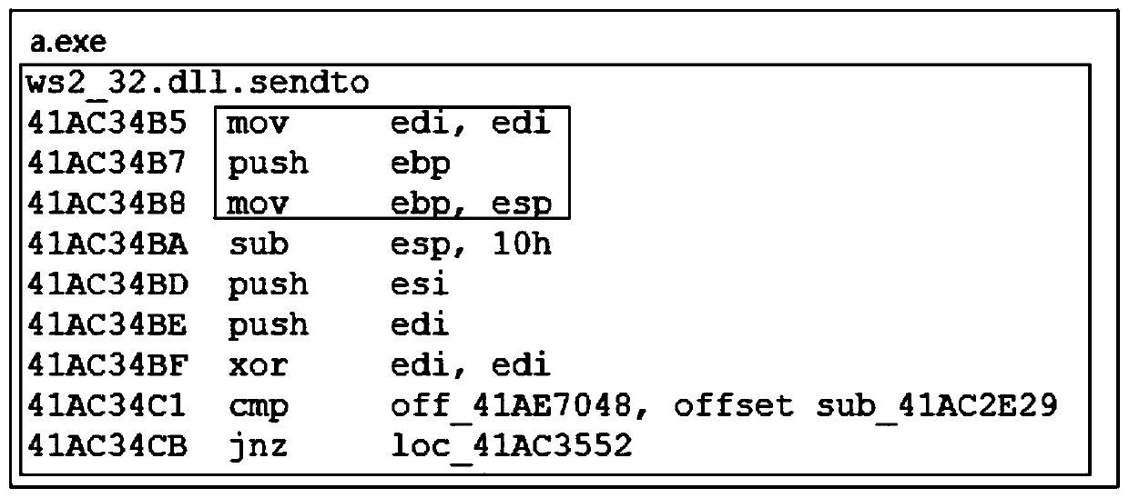 method for realizing a function hot patch through a HOOK technology under Windows