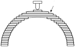 3d printing method and 3d printer