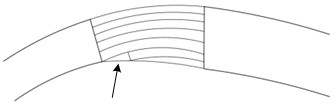 3d printing method and 3d printer