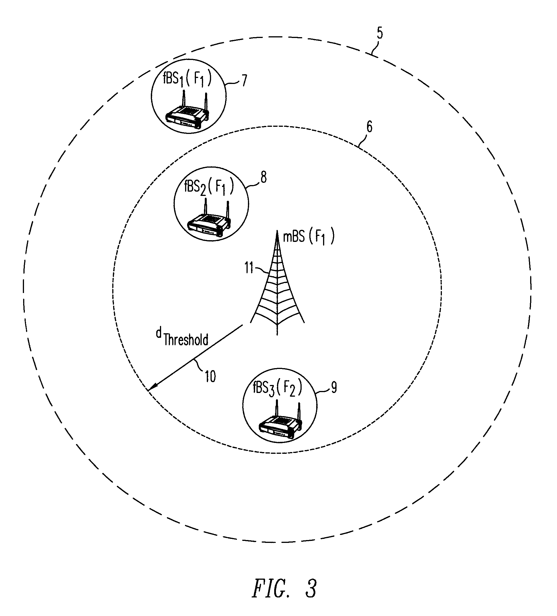 Femtocell channel assignment and power control for improved femtocell coverage and efficient cell search