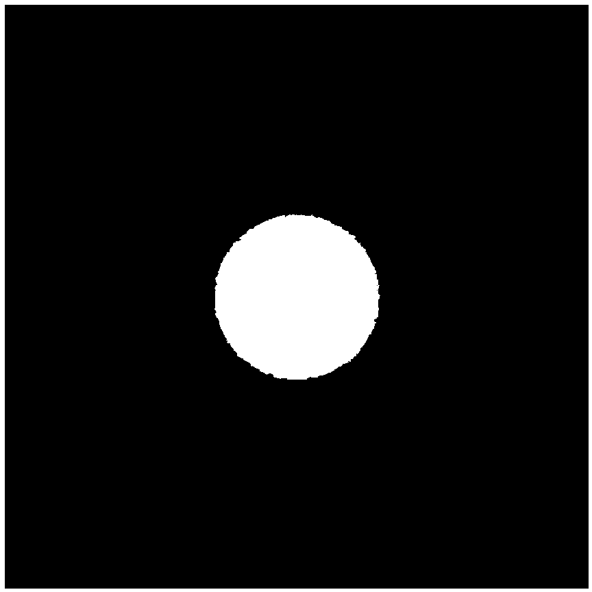 Compensation Method for Panoramic Image Vignetting