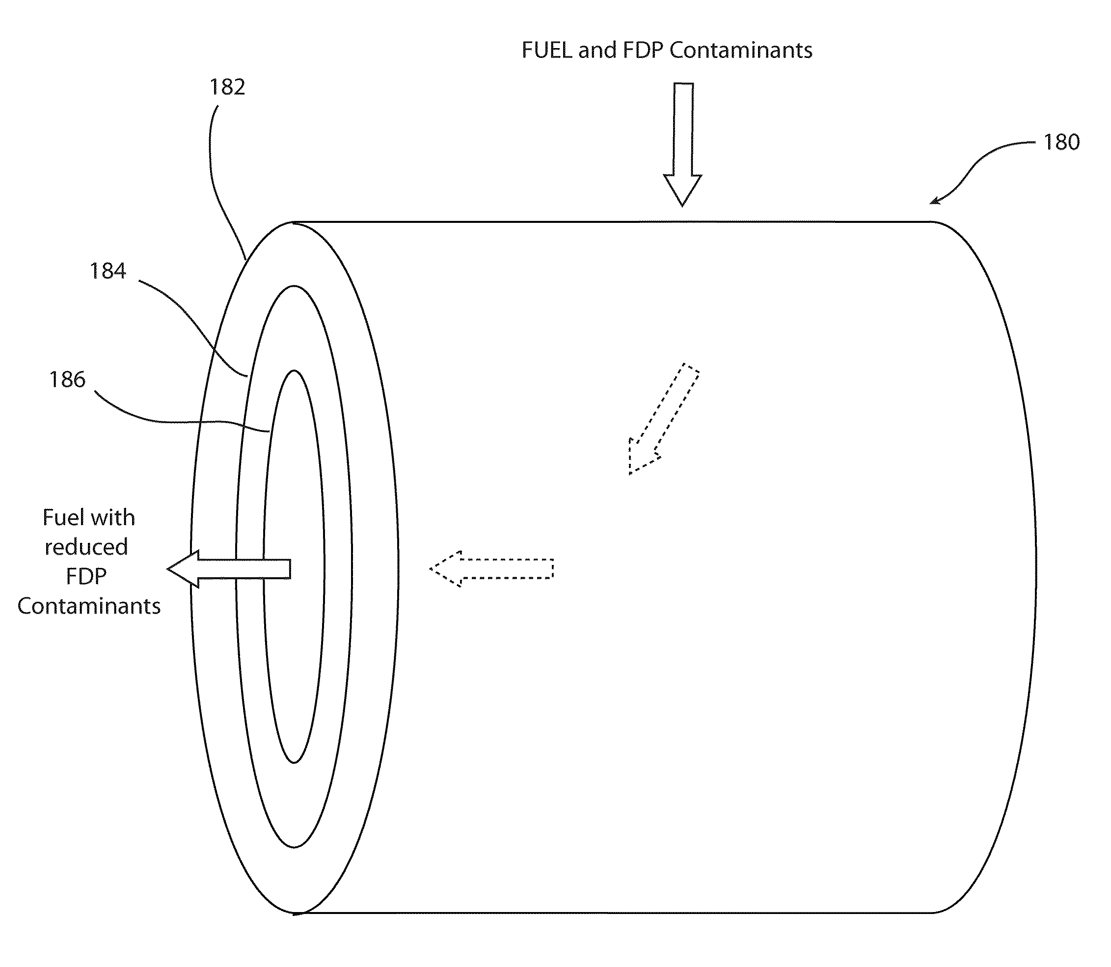 Liquid filtration media, filter elements and methods