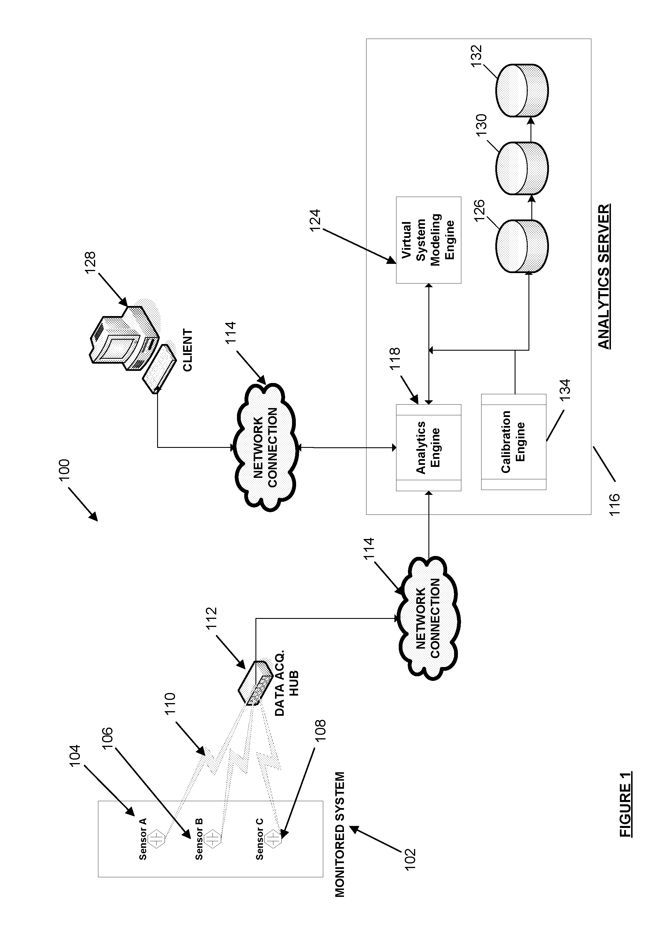 Systems and methods for alarm filtering and management within a real-time data acquisition and monitoring environment