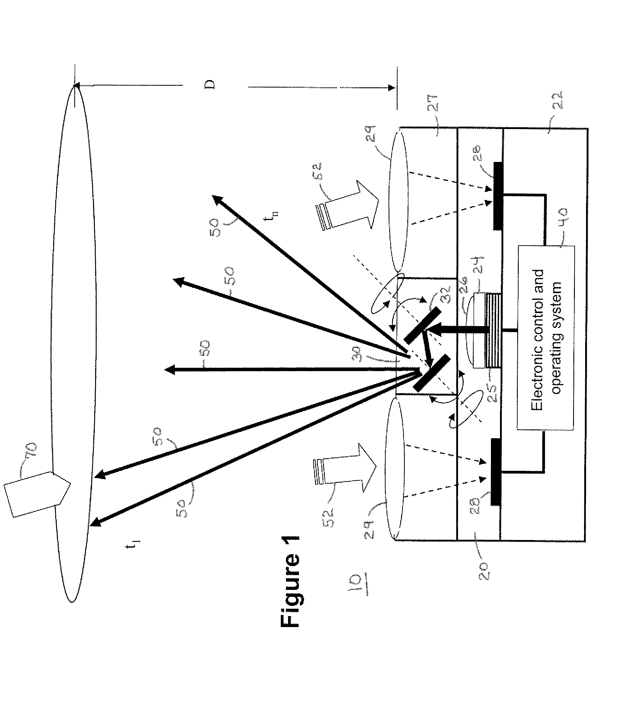 Micro-mirror optical tracking and ranging system