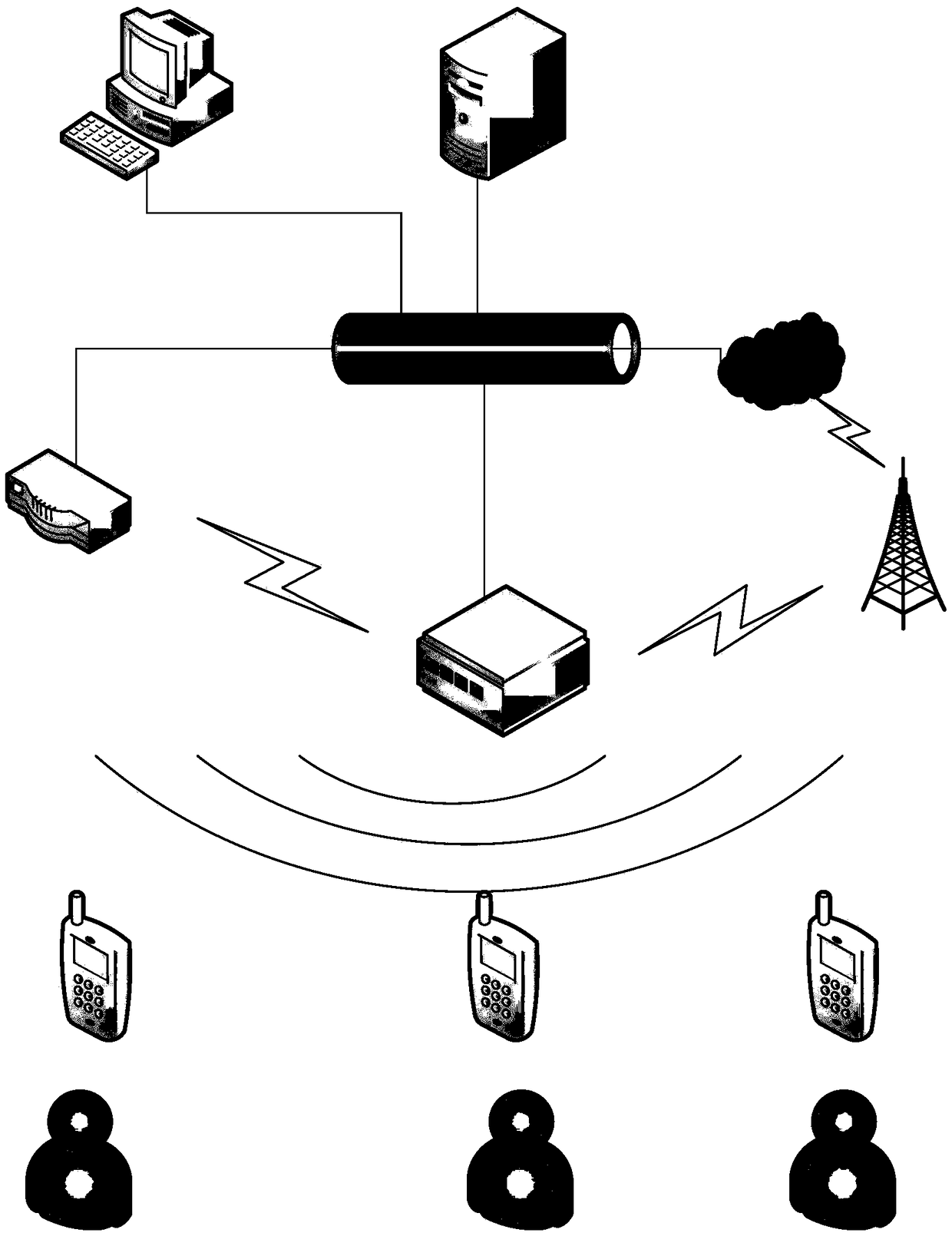 Method and system for statistical analysis and service of tourist flow based on WiFi probe