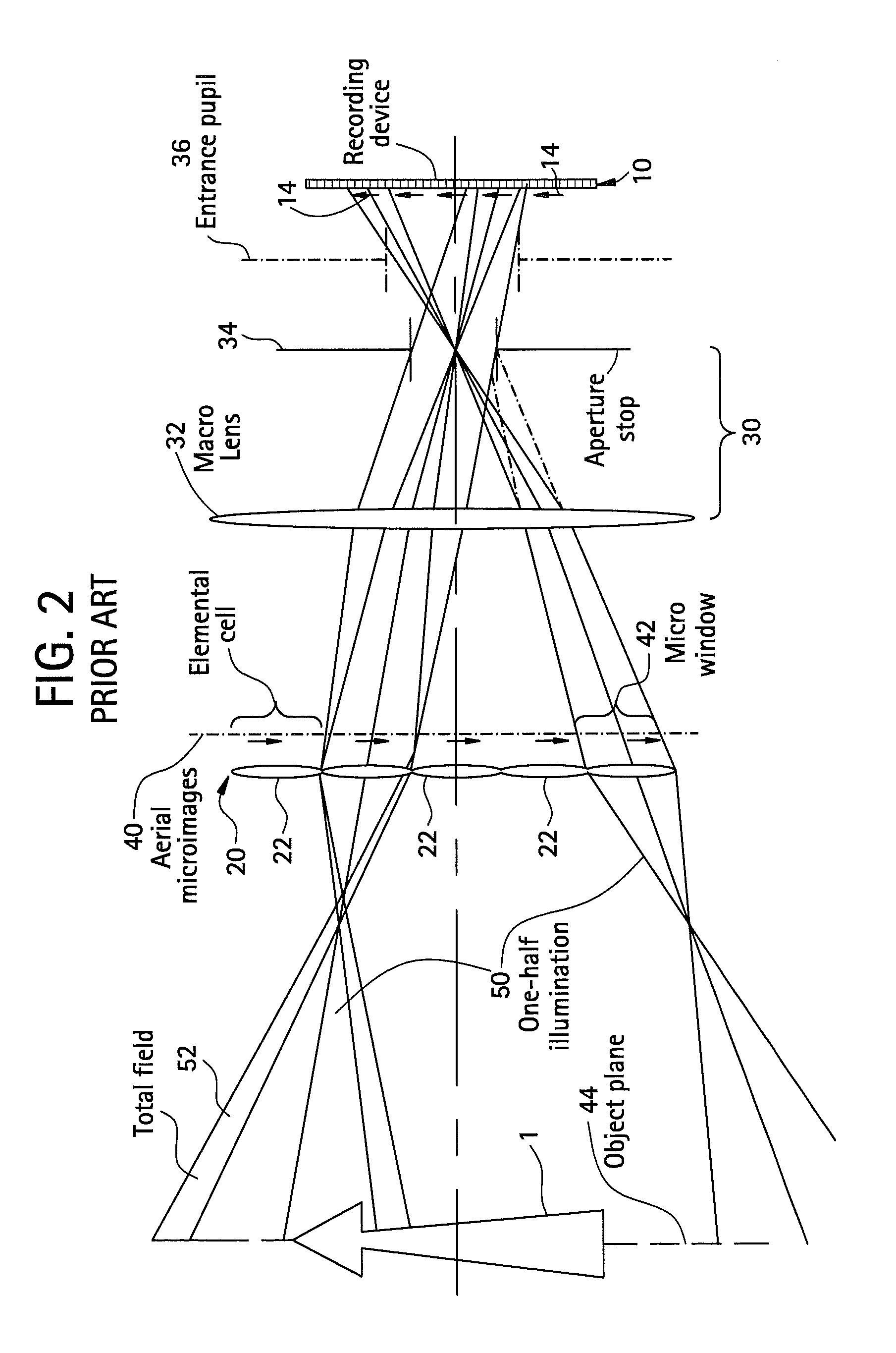 Three-dimensional imaging apparatus