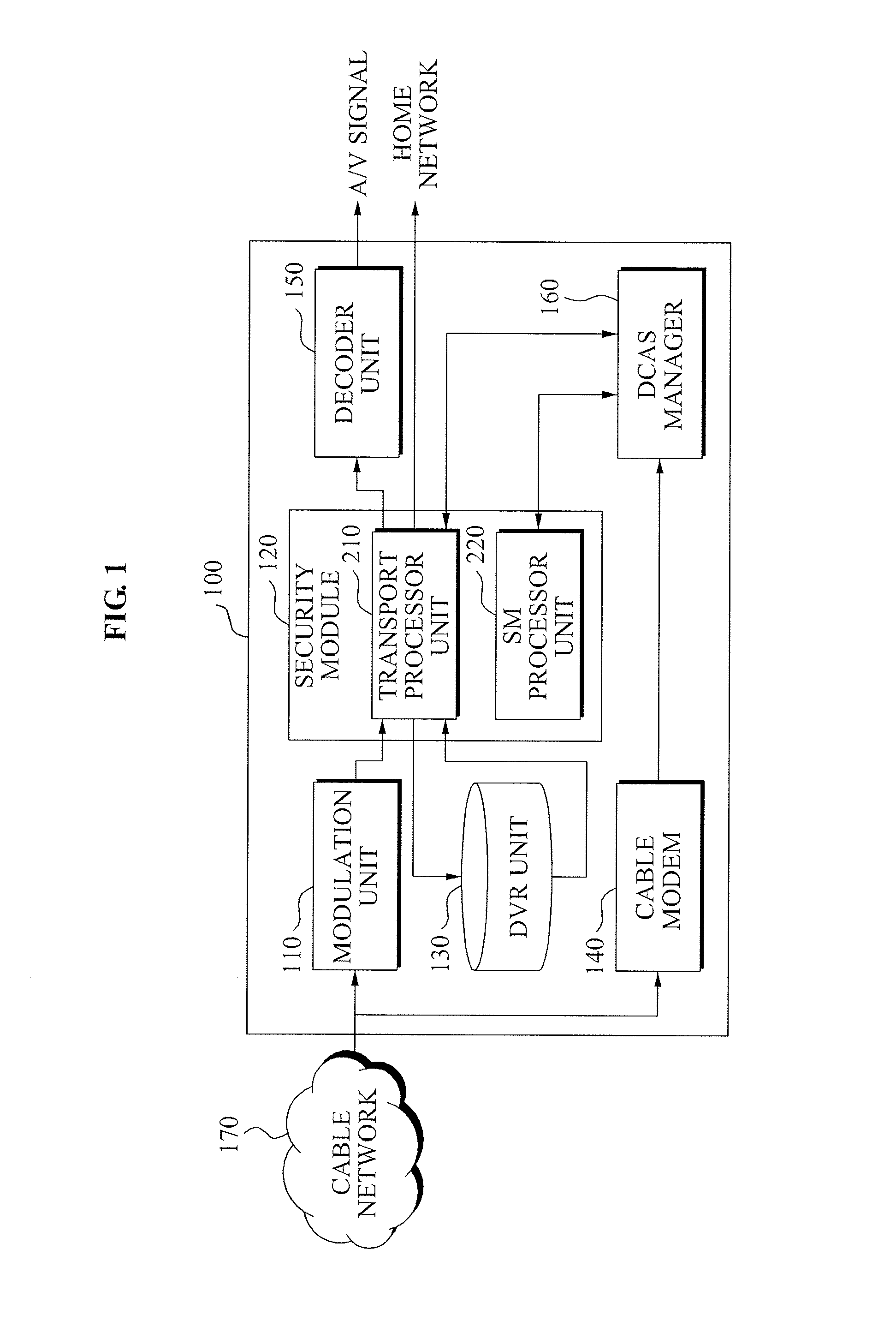 Multi-stream encryption method and apparatus, and host device for multi-channel recording