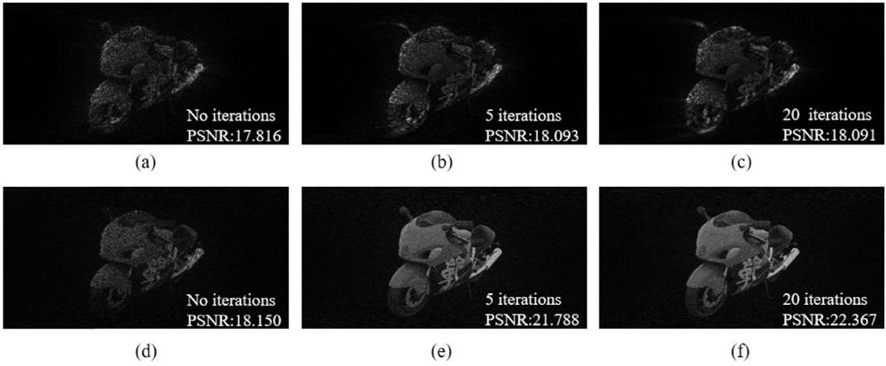 Spherical pure-phase hologram generation method based on spherical self-diffraction model