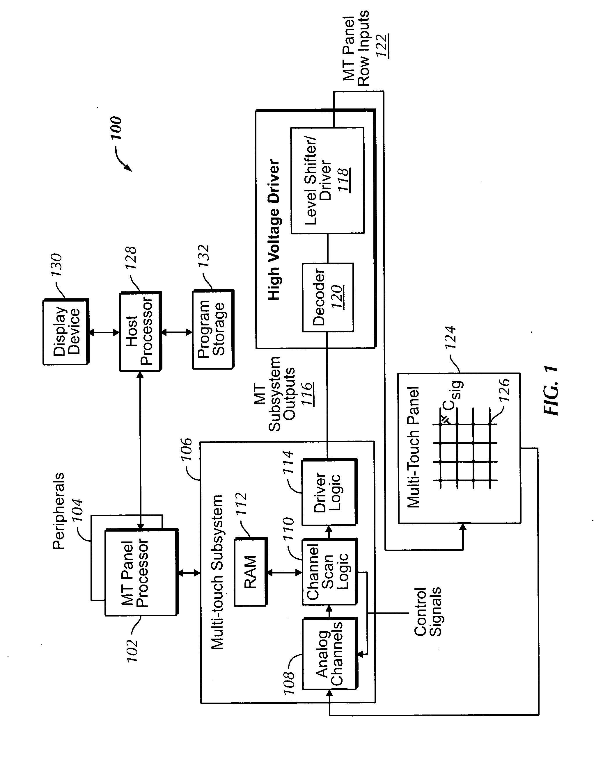 Advanced frequency calibration