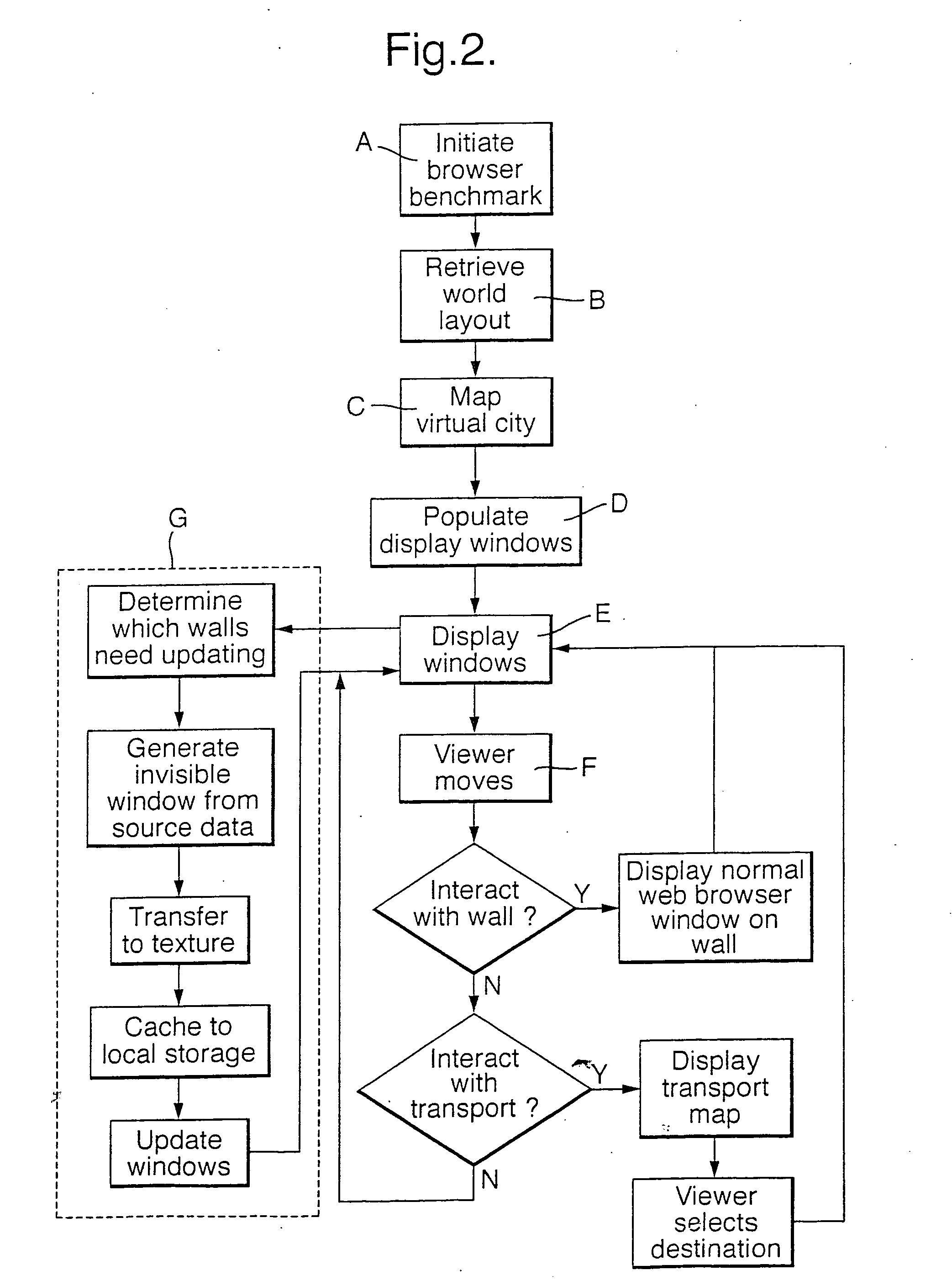 Transactions in virtual property