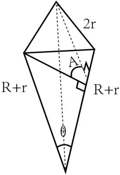 Discrete element method based method for improving particle discrete contact detection efficiency