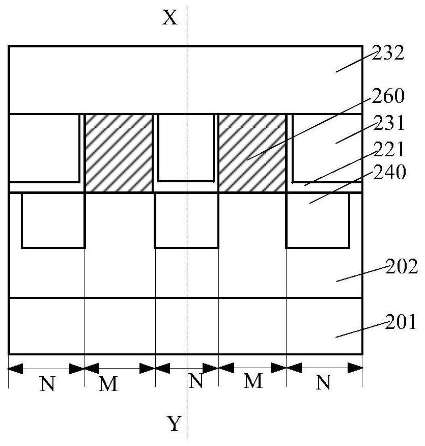 Semiconductor device and method of forming the same